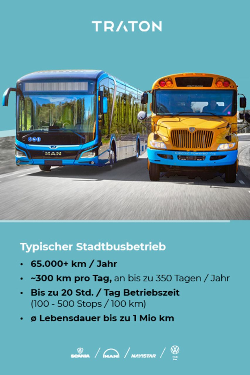 Typischer Stadtbusbetrieb