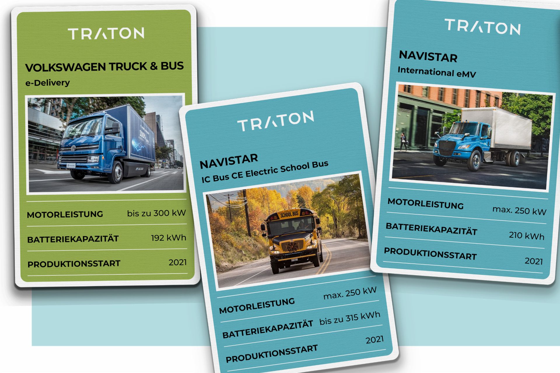 TRATON Quartett VW Navistar