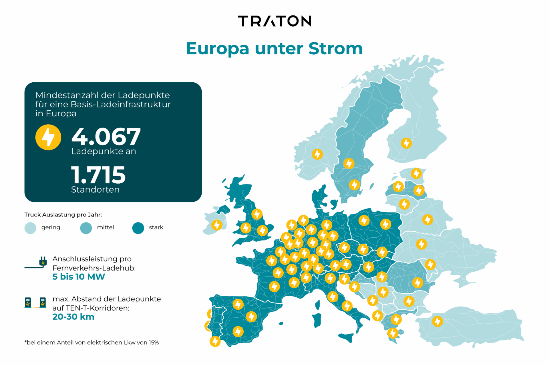 Europa unter Strom Darstellung Europa mit der Mindestanzahl der Ladepunkte für eine Basis-Ladeinfrastruktur in Europa