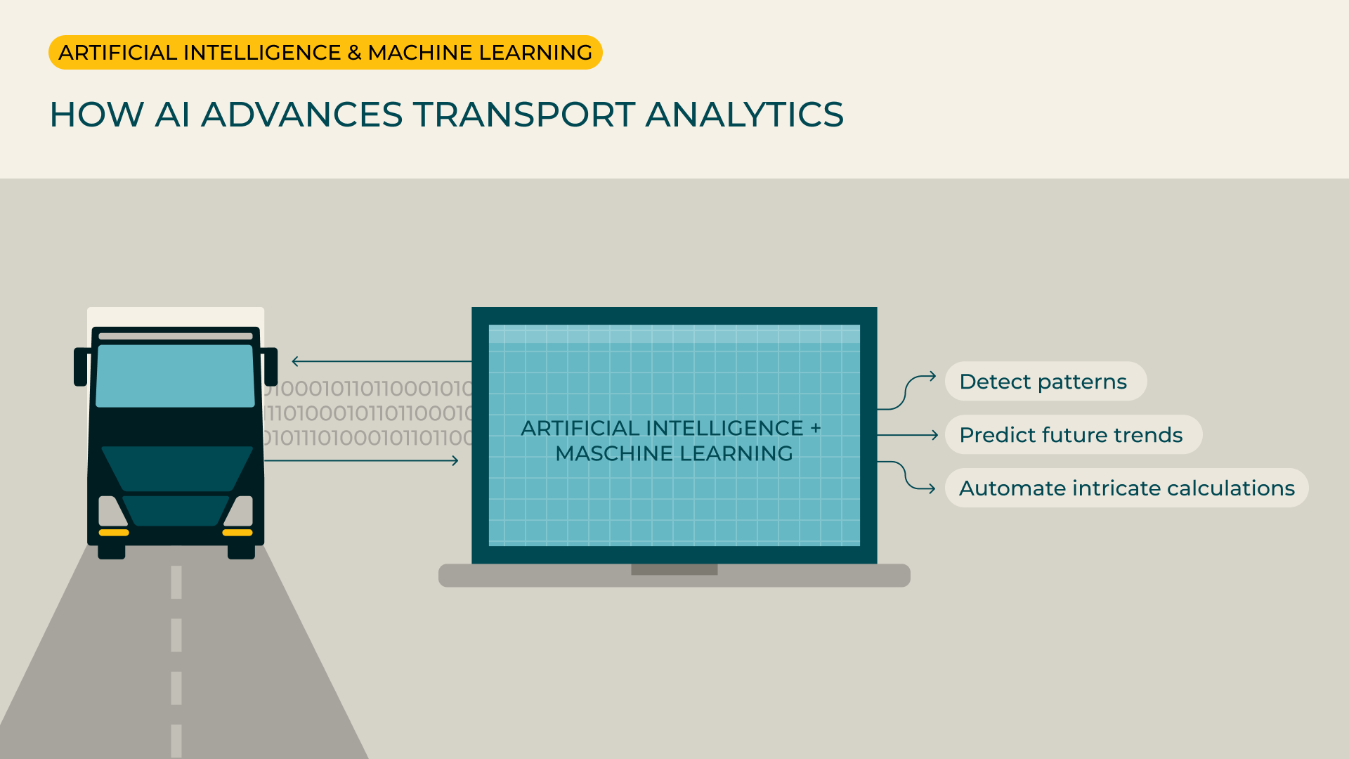 Transmetrics_graphic_AI_Advances_EN Transmetrics_graphic_AI_Advances_EN
