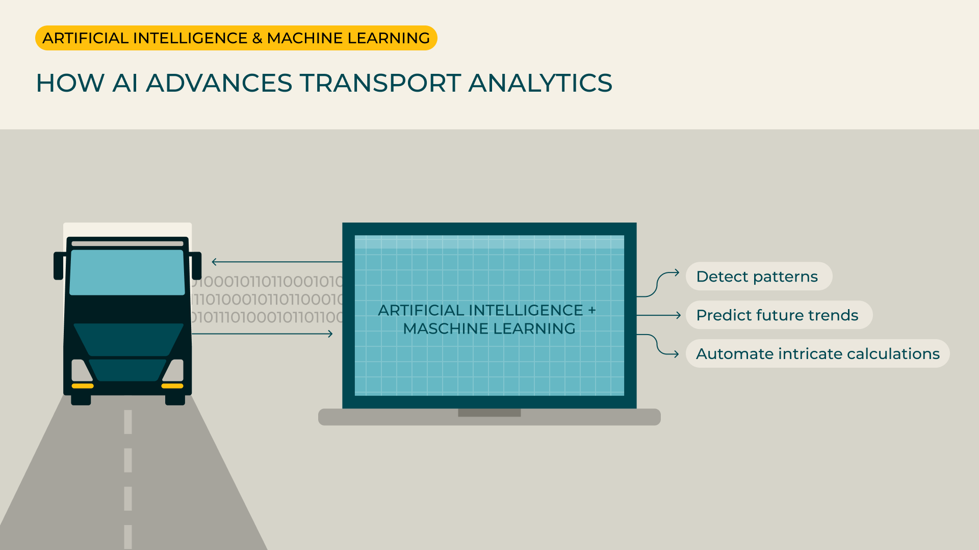 Transmetrics_graphic_AI_Advances_EN