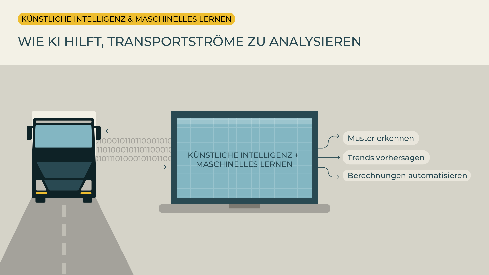 Transmetrics_graphic_Nutzen_DE Transmetrics_graphic_Nutzen_DE