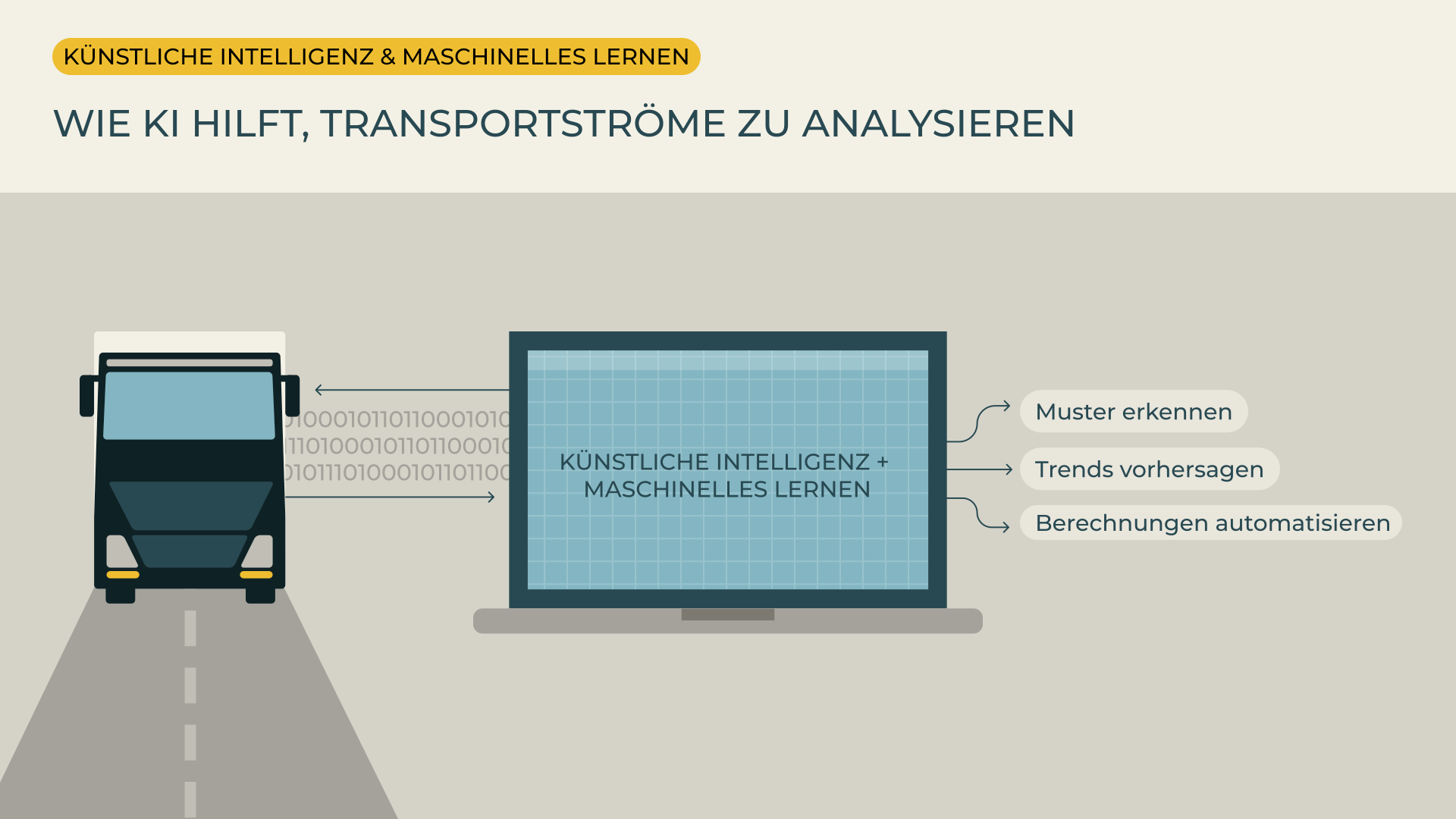 Transmetrics_graphic_Nutzen_DE