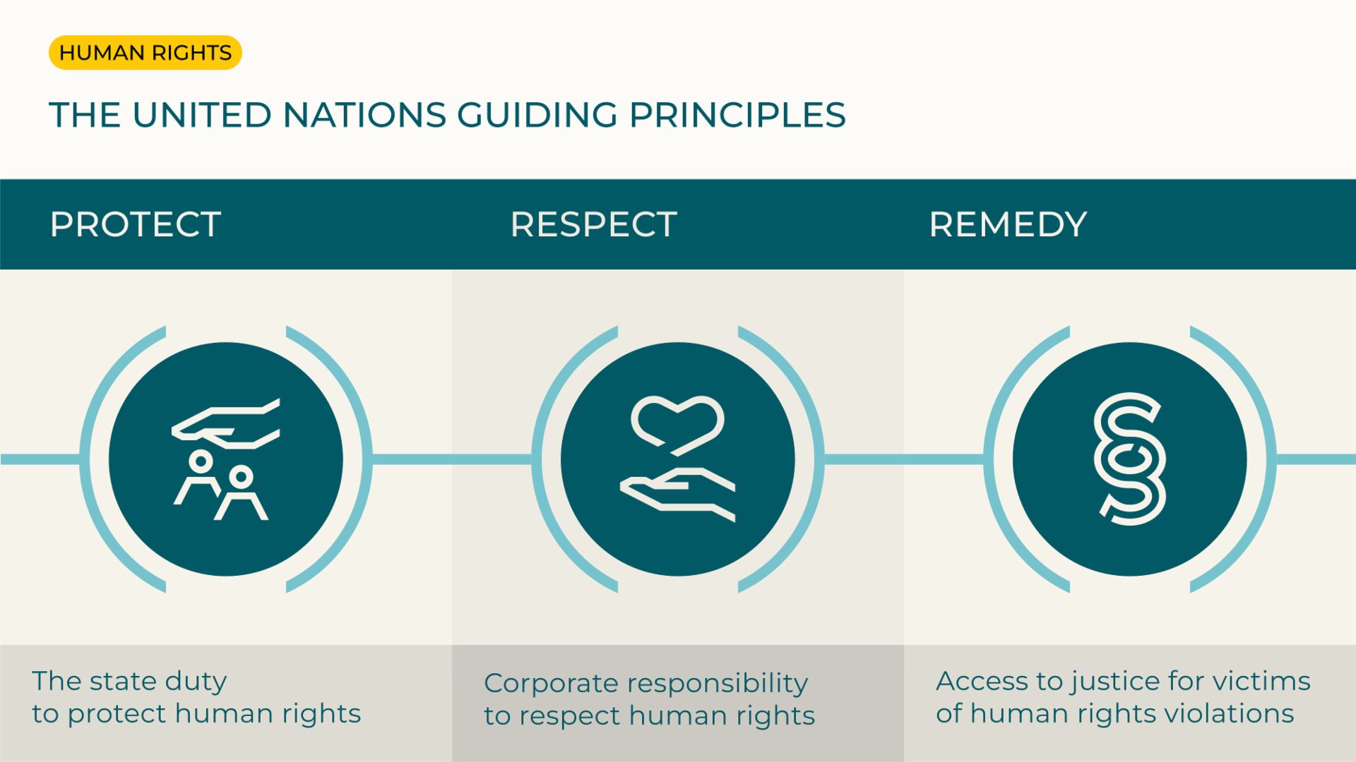 HRArticle_2nd_infographic