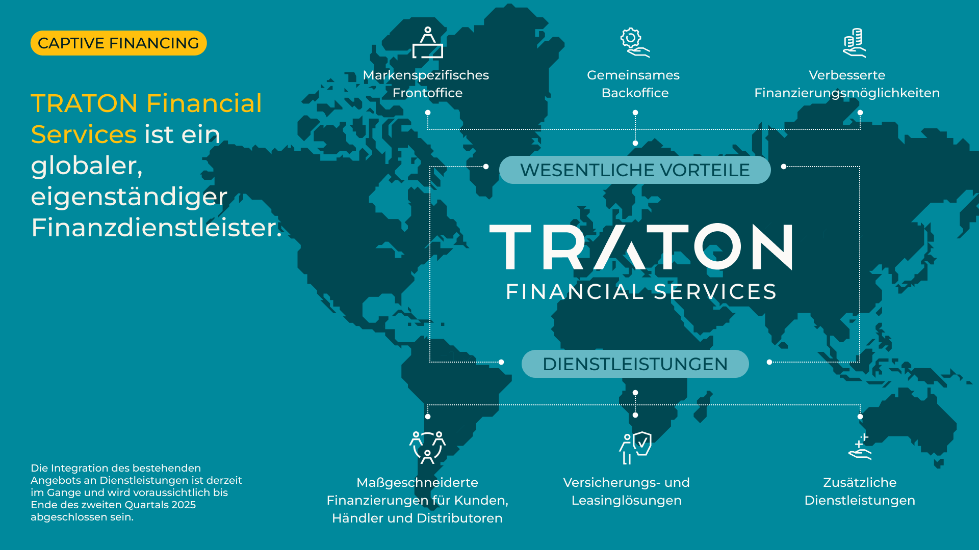 TFS Infografik DE TFS Infografik DE