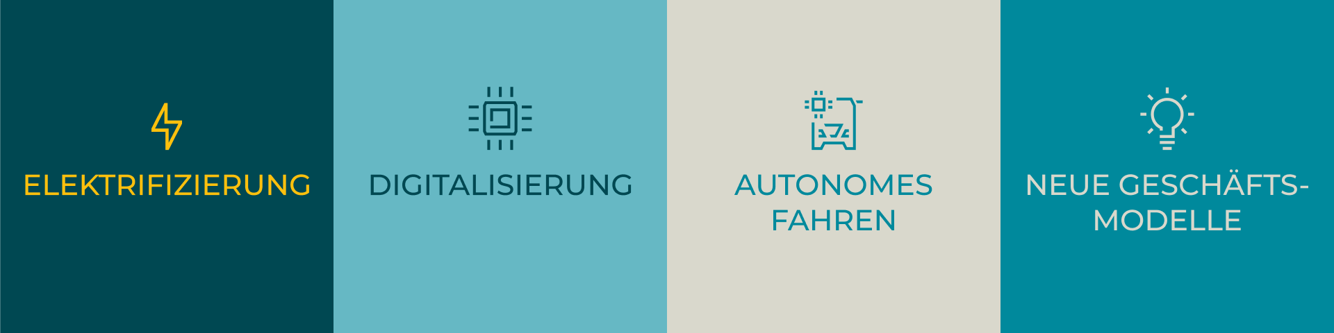 Vier Megatrends, die den Transport der Zukunft bestimmen Vier Megatrends, die den Transport der Zukunft bestimmen